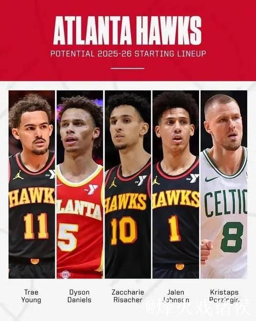 从低谷起步的北卡传奇“黑鹰”,到夺冠阵容关键 从低谷起步的北卡传奇“黑鹰”,到夺冠阵容关键