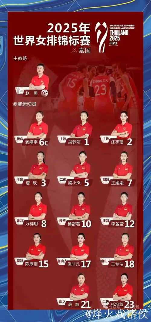 中国女排横扫多米尼加 世锦赛三连胜荣膺小组头名