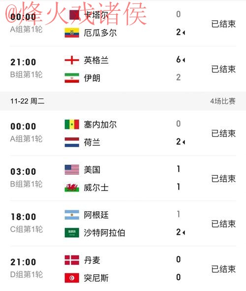 世界杯比分安全最佳 世界杯比分安全最佳