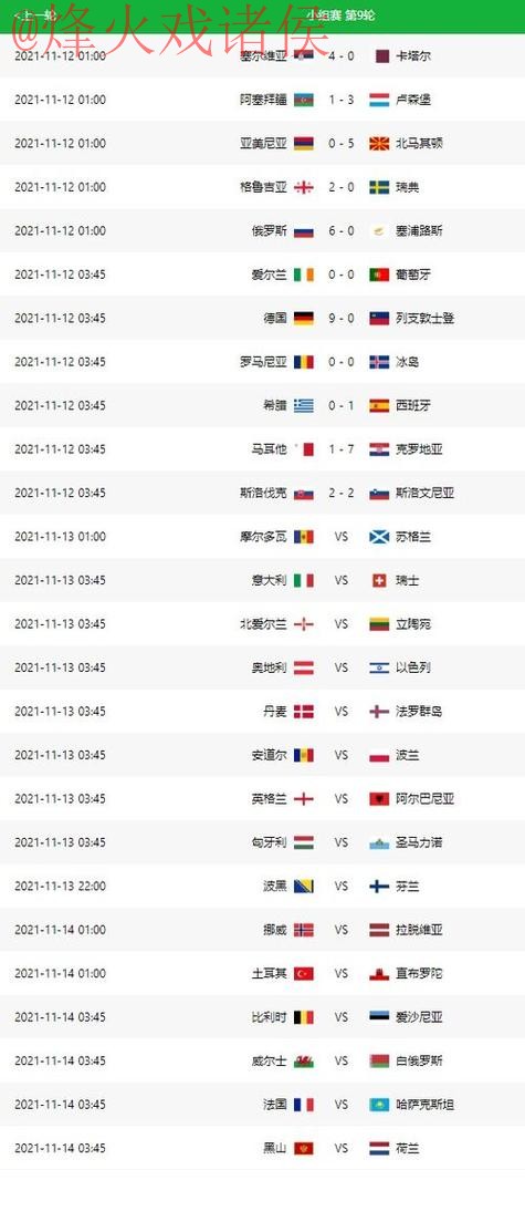 世界杯预测平台