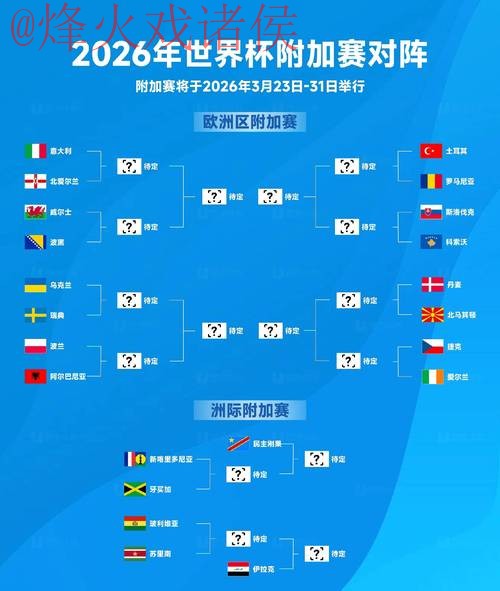 2026世界杯比分安全