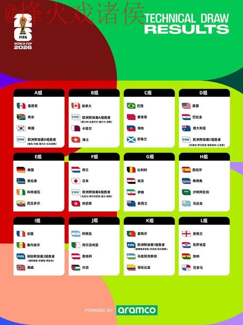 2026世界杯下注全站 2026世界杯下注全站